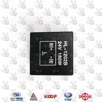 Miniaturka zdjęcia produktu 3